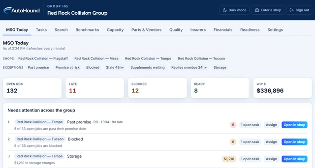 AutoHound MSO Today showing group totals and prioritized repair issues across four locations