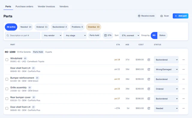 AutoHound shop-wide parts management view with needed, ordered, backordered, problem, overdue, ETA, cost, and status