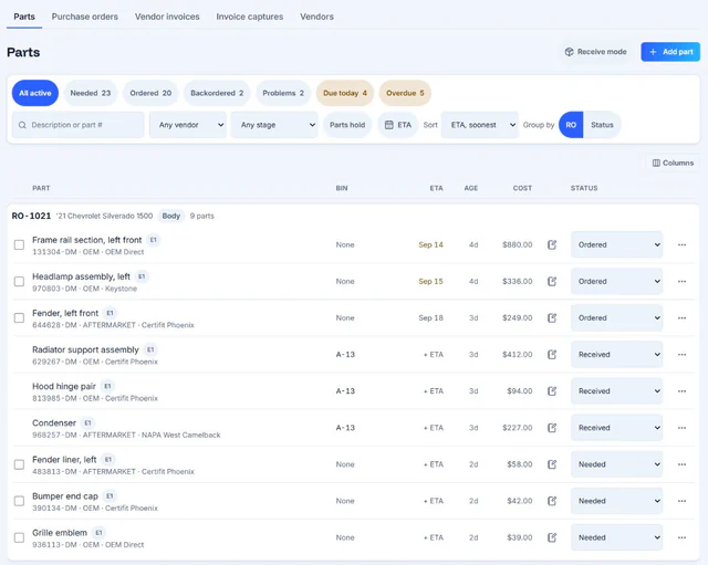 AutoHound shop-wide parts management view with needed, ordered, backordered, problem, overdue, ETA, cost, and status