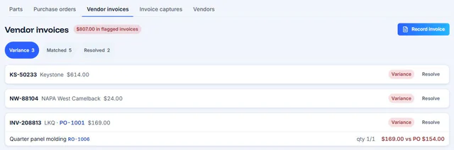 AutoHound vendor invoice variance queue showing flagged invoices linked to purchase orders and a repair order, including a line-item price mismatch to resolve