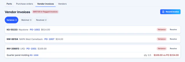 AutoHound vendor invoice variance queue showing flagged invoices linked to purchase orders and a repair order, including a line-item price mismatch to resolve