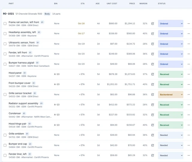 AutoHound shop-wide parts management view with needed, ordered, backordered, problem, overdue, ETA, cost, and status
