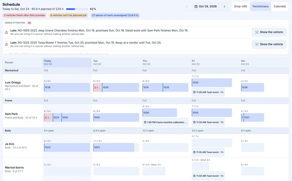Technician planning with promise risks, trade assignments, available hours, and shop events